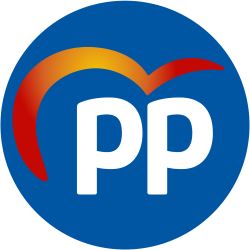 Filippo Vezzoli | Parlamento Europeo | Partido Popular